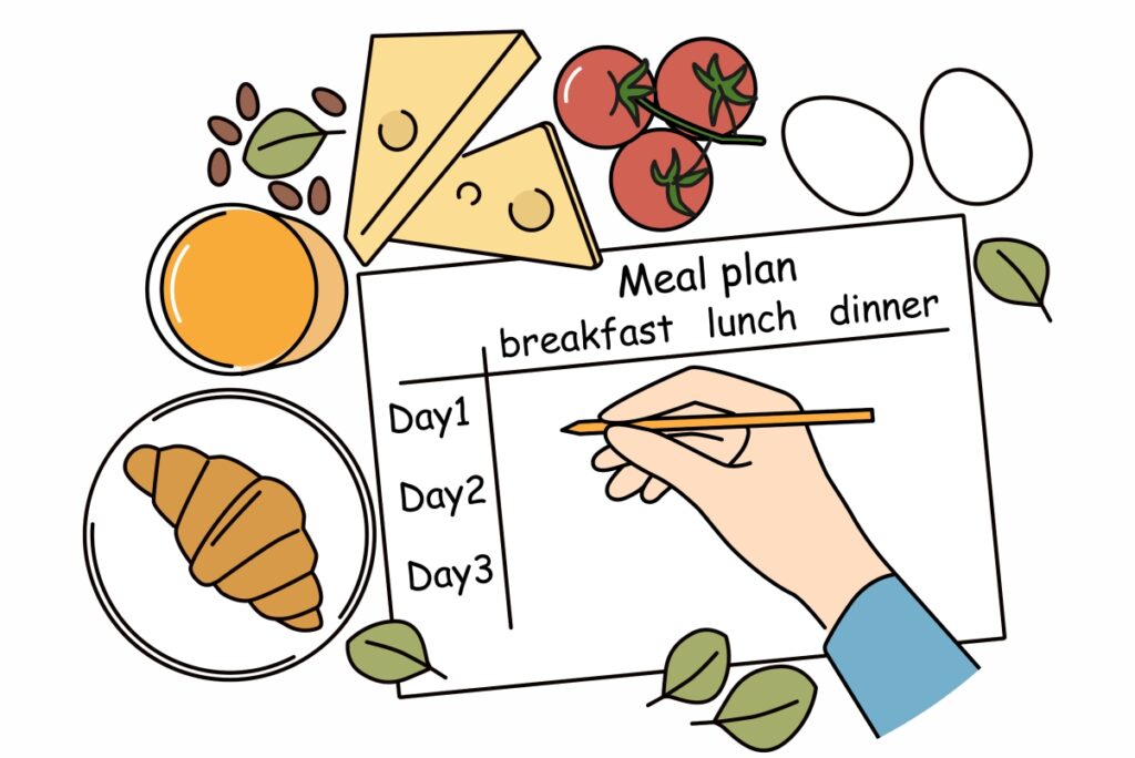 The Impact of Healthy Eating on Well-being 2 Balanced Calorie Intake
